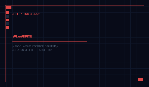 Unknown malware ip:port: 160.250.128.197:888